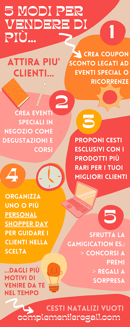infografica come aumentare le vendite di cesti natalizi infografica come aumentare le vendite di cesti natalizi